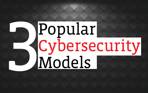 Popular Cybersecurity Models